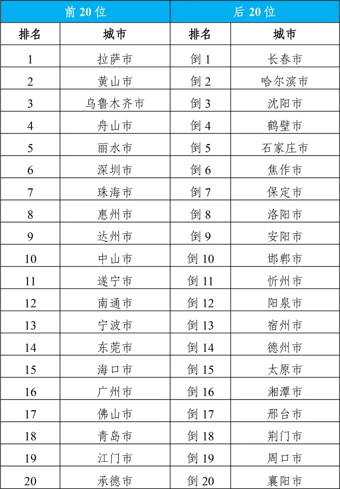 2024十二生肖49个码,十二生肖与2024年，解读49个码背后的神秘文化