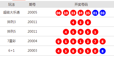 振奋人心 第6页