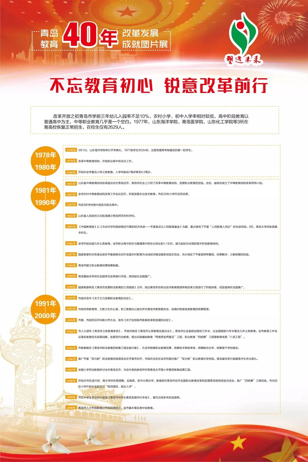 2024年正版资料免费大全挂牌,迎接未来教育新时代，2024年正版资料免费大全挂牌展望