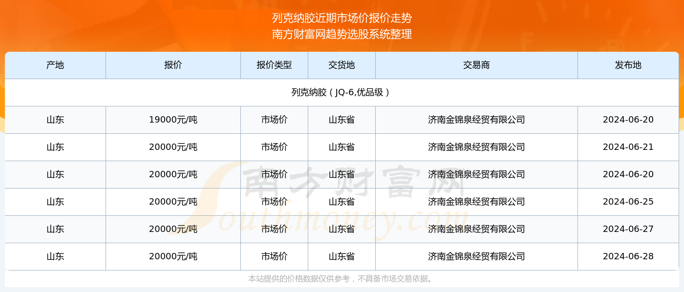 2024澳门特马今期开奖结果查询,澳门特马今期开奖结果查询——揭秘彩票背后的故事与机遇