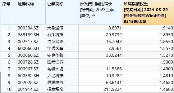 白小姐一码中期期开奖结果查询,白小姐一码中期期开奖结果查询，探索彩票世界的神秘面纱