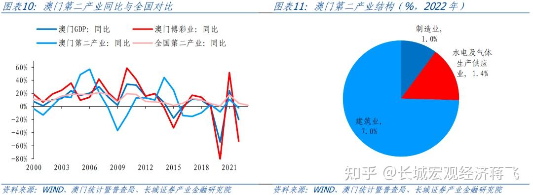 澳门内部资料精准公开,澳门内部资料精准公开，探究与挑战