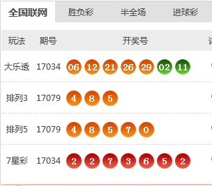 新澳2024今晚开奖结果,新澳2024今晚开奖结果揭晓，幸运儿或将诞生