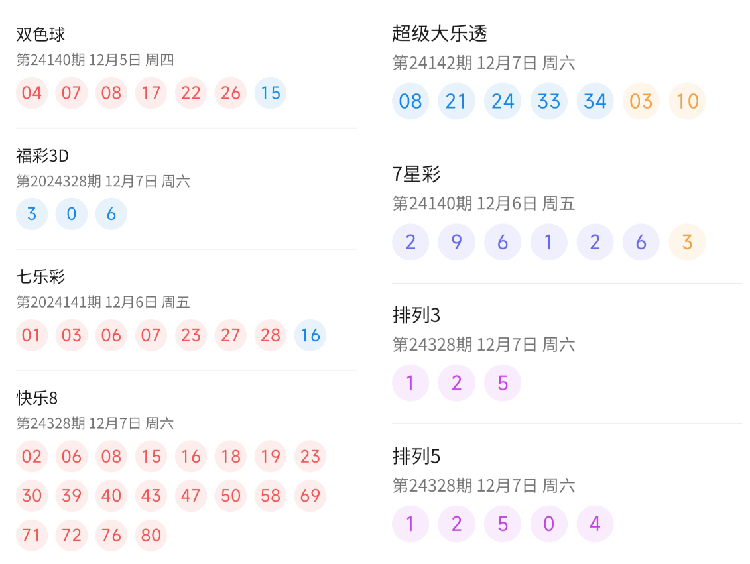 2024年澳门今晚开奖结果,澳门今晚开奖结果，探索彩票背后的故事与期待