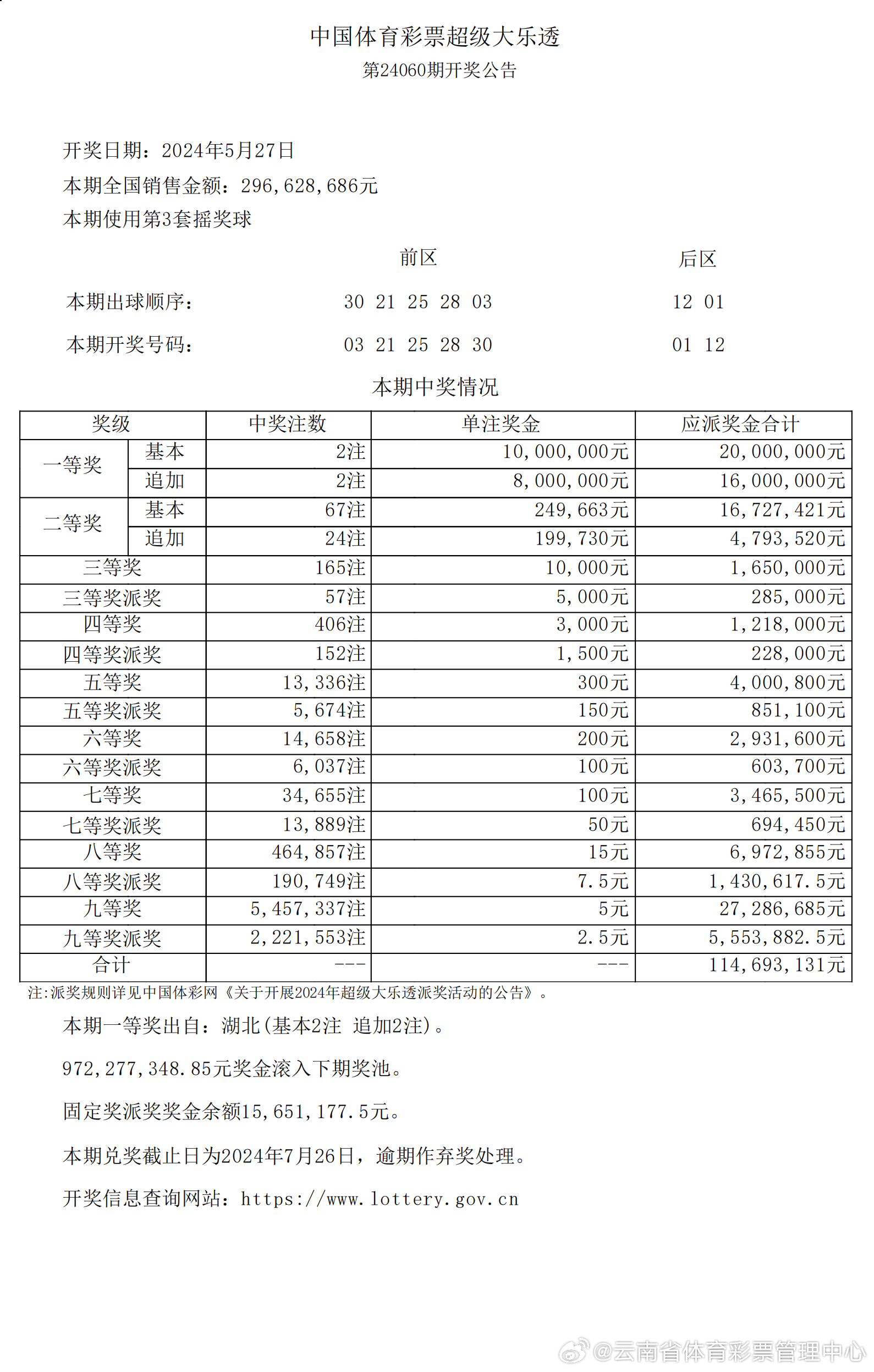 新澳开奖结果查询今天,新澳开奖结果查询今天，探索彩票背后的故事