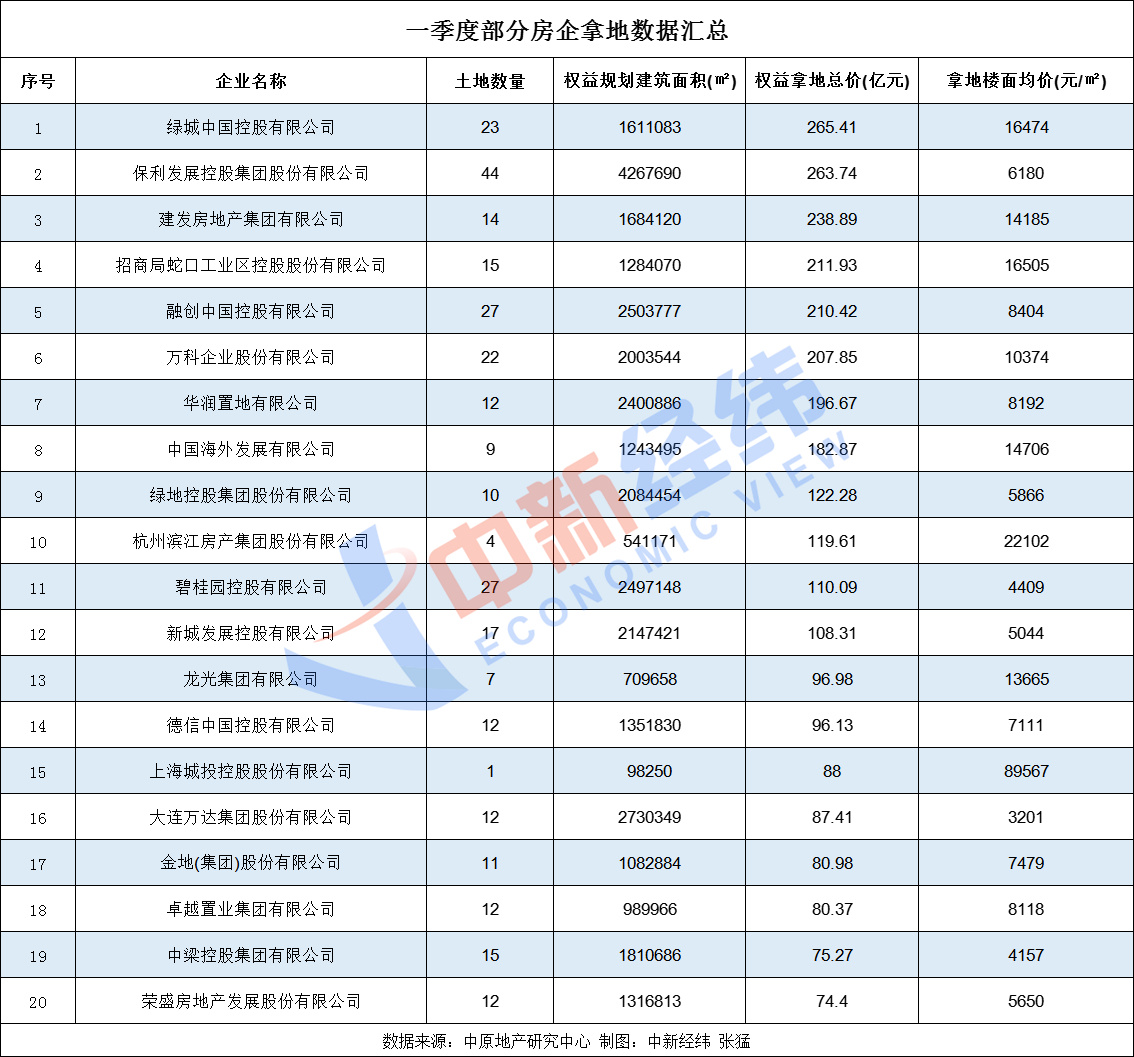 2024新奥历史开奖记录表一,揭秘2024新奥历史开奖记录表一