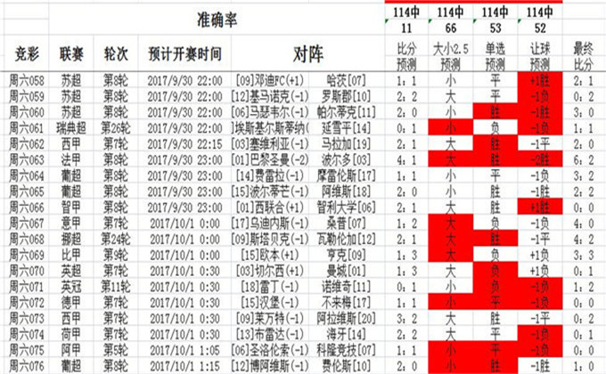 东成西就资料4肖八码,东成西就与肖八码，探索与解析