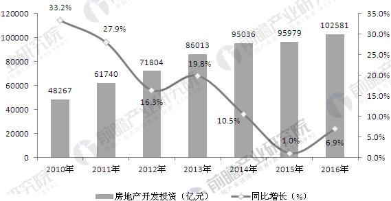 2024澳门免费最精准龙门,探索澳门未来之门，精准预测与免费资讯的交汇点