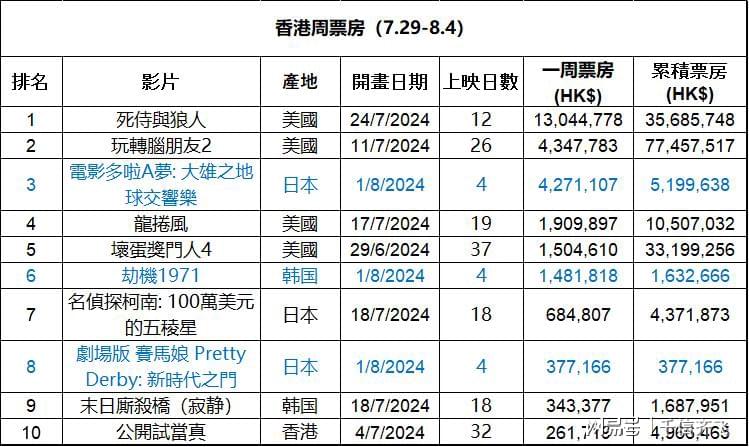 水平如镜 第6页