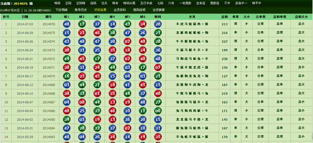 来龙去脉 第6页