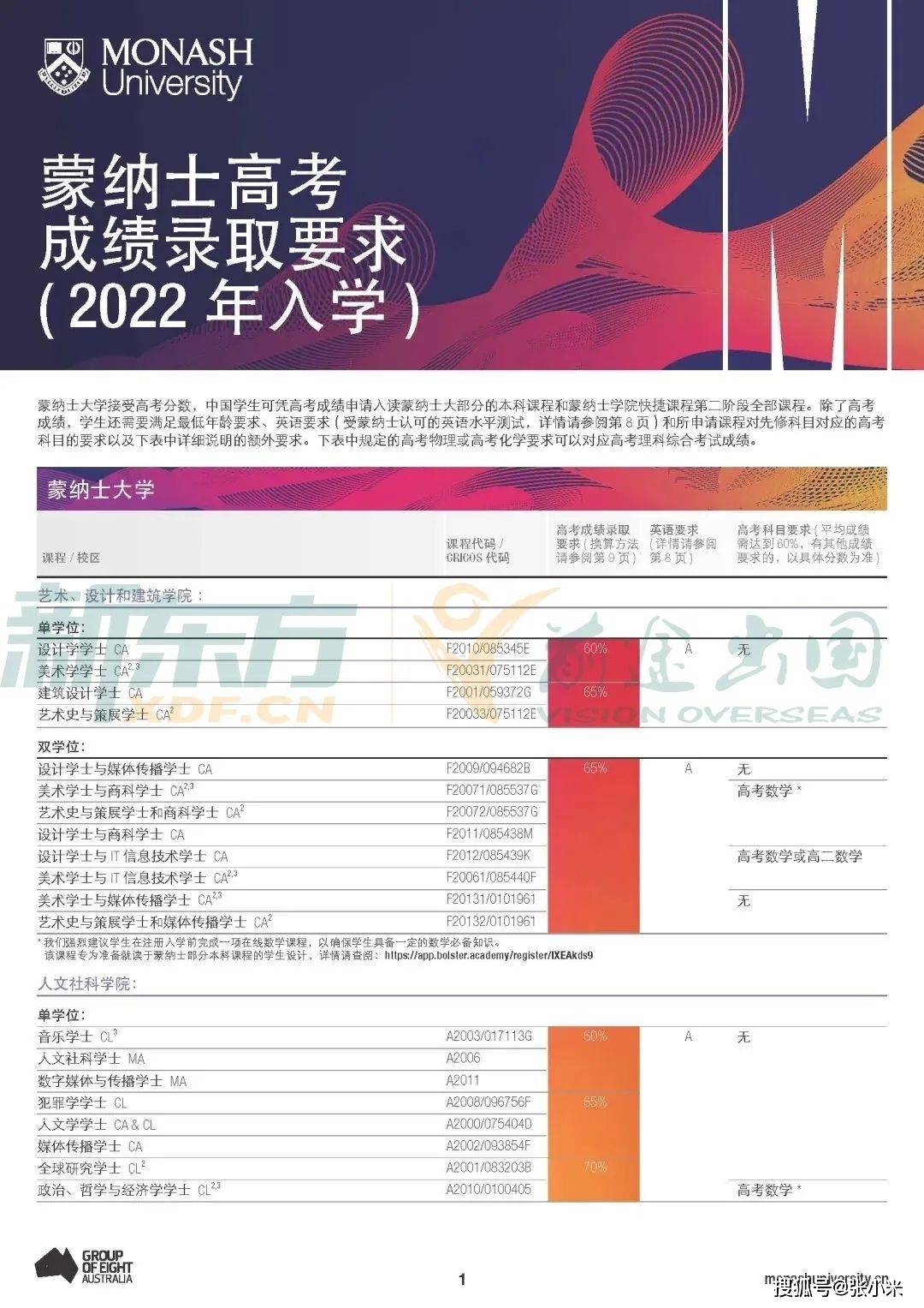 苹果绿 第6页