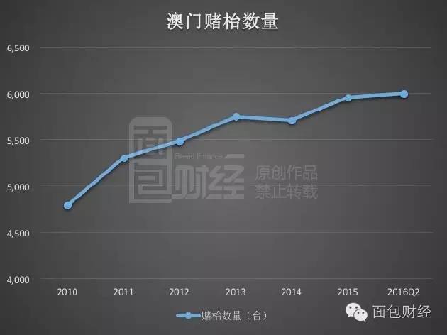 澳门最精准正最精准龙门蚕2024,澳门最精准正最精准龙门蚕，探索与预测（2024年展望）