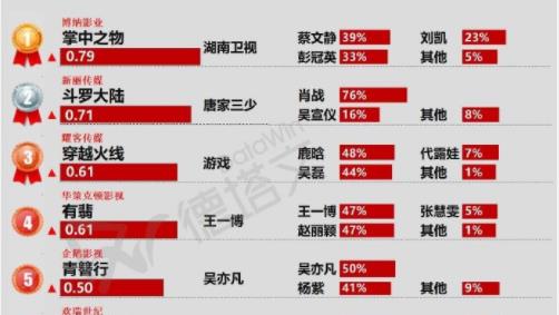 澳门三肖三码准100%,澳门三肖三码，揭秘背后的真相与风险警示