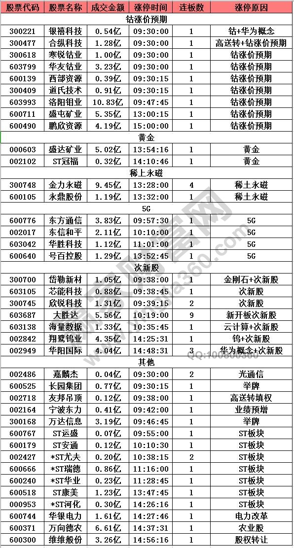 最准一码一肖100%噢,揭秘最准一码一肖，探寻预测真相的奥秘之旅（100%准确率背后的秘密）