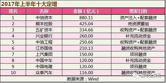 澳门平特一肖100中了多少倍,澳门平特一肖100中了多少倍，揭秘彩票背后的故事