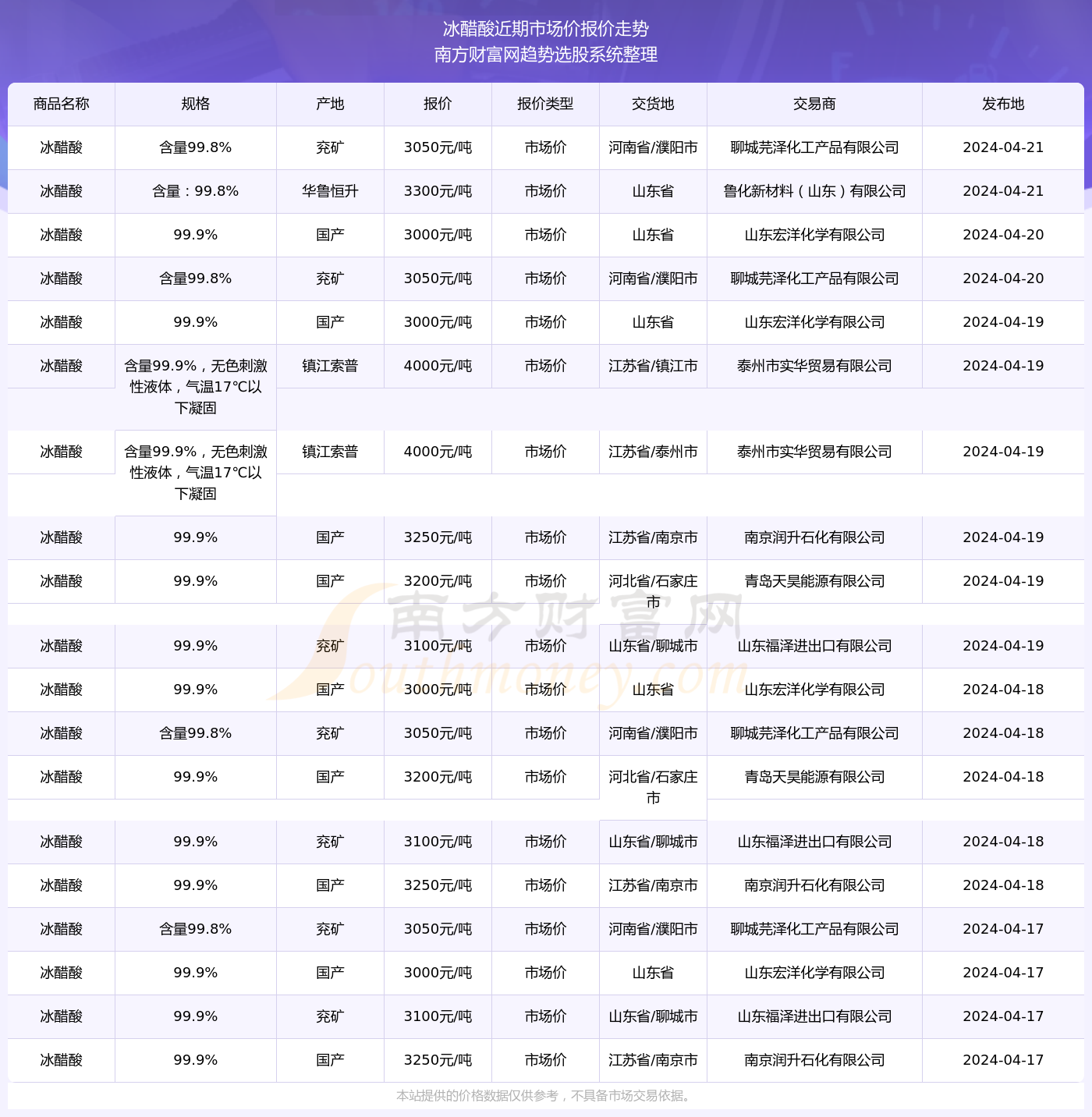 新澳门彩开奖结果2024开奖记录,澳门新彩开奖结果及2024年开奖记录深度解析