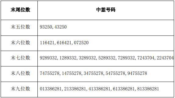 今晚澳门码特开什么号码,今晚澳门码特开什么号码，探索随机性与预测之间的微妙关系