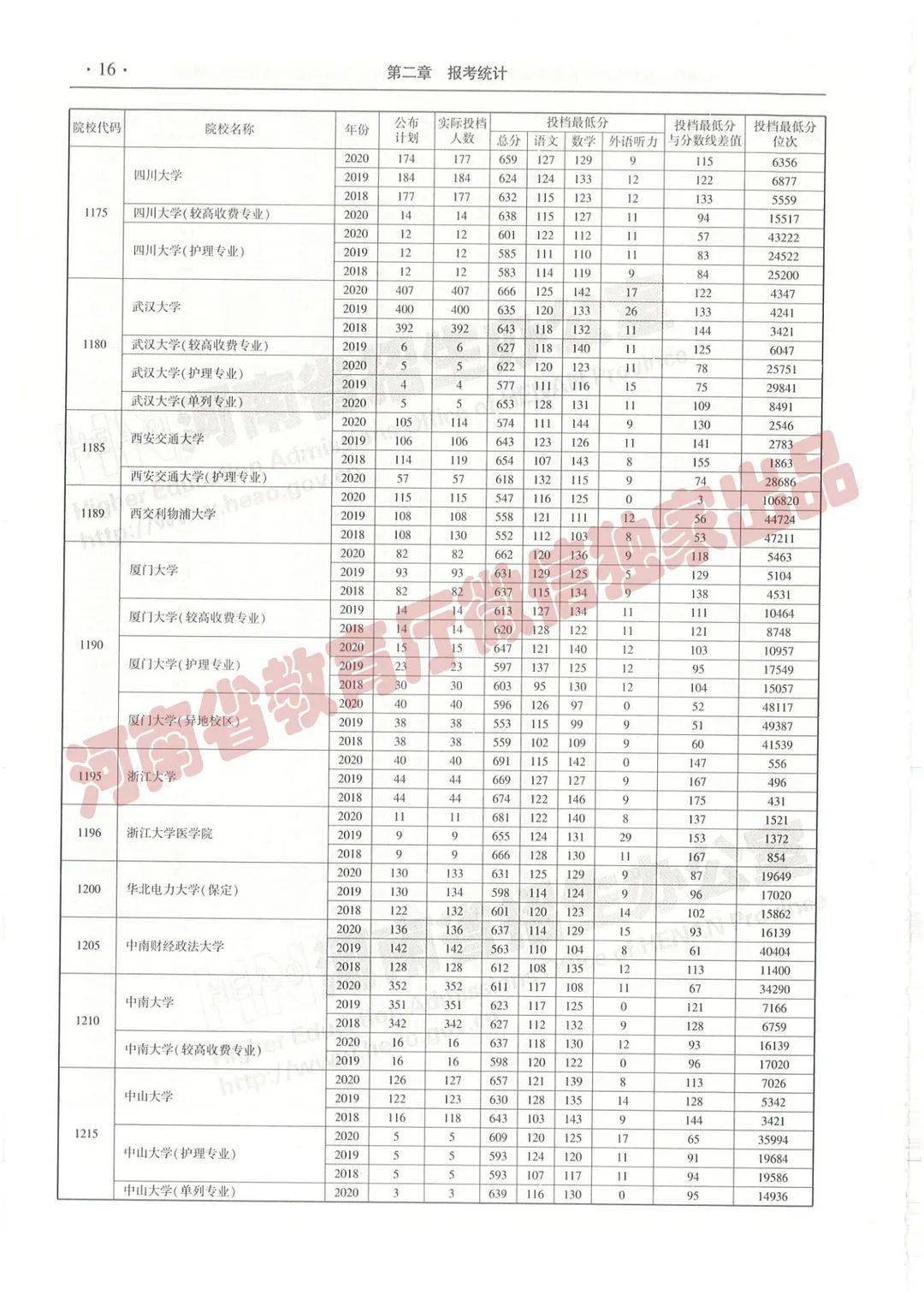 三中三必中一组澳门,三中三必中一组澳门，探索与解读