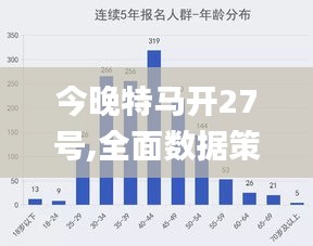 今晚特马开27号,今晚特马开27号，期待与惊喜的交汇点