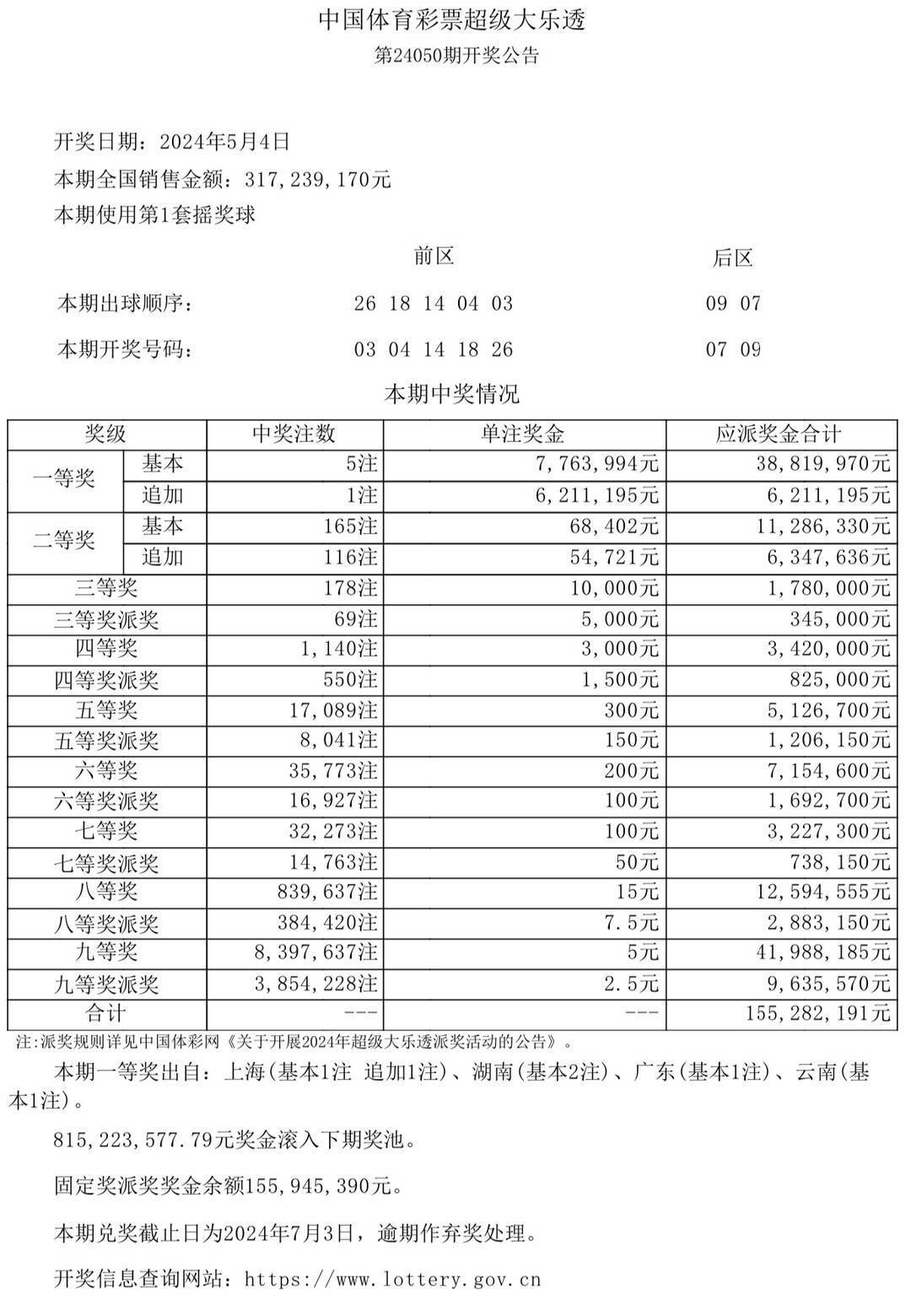 4949澳门彩开奖结果开奖,澳门彩票开奖结果揭晓，探索数字背后的故事与期待