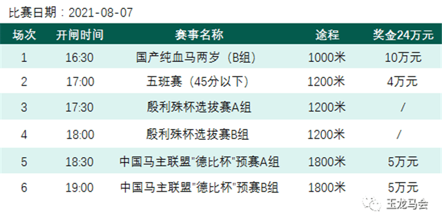 香港今晚开什么特马,香港今晚的马票结果预测与赛马文化深度解析