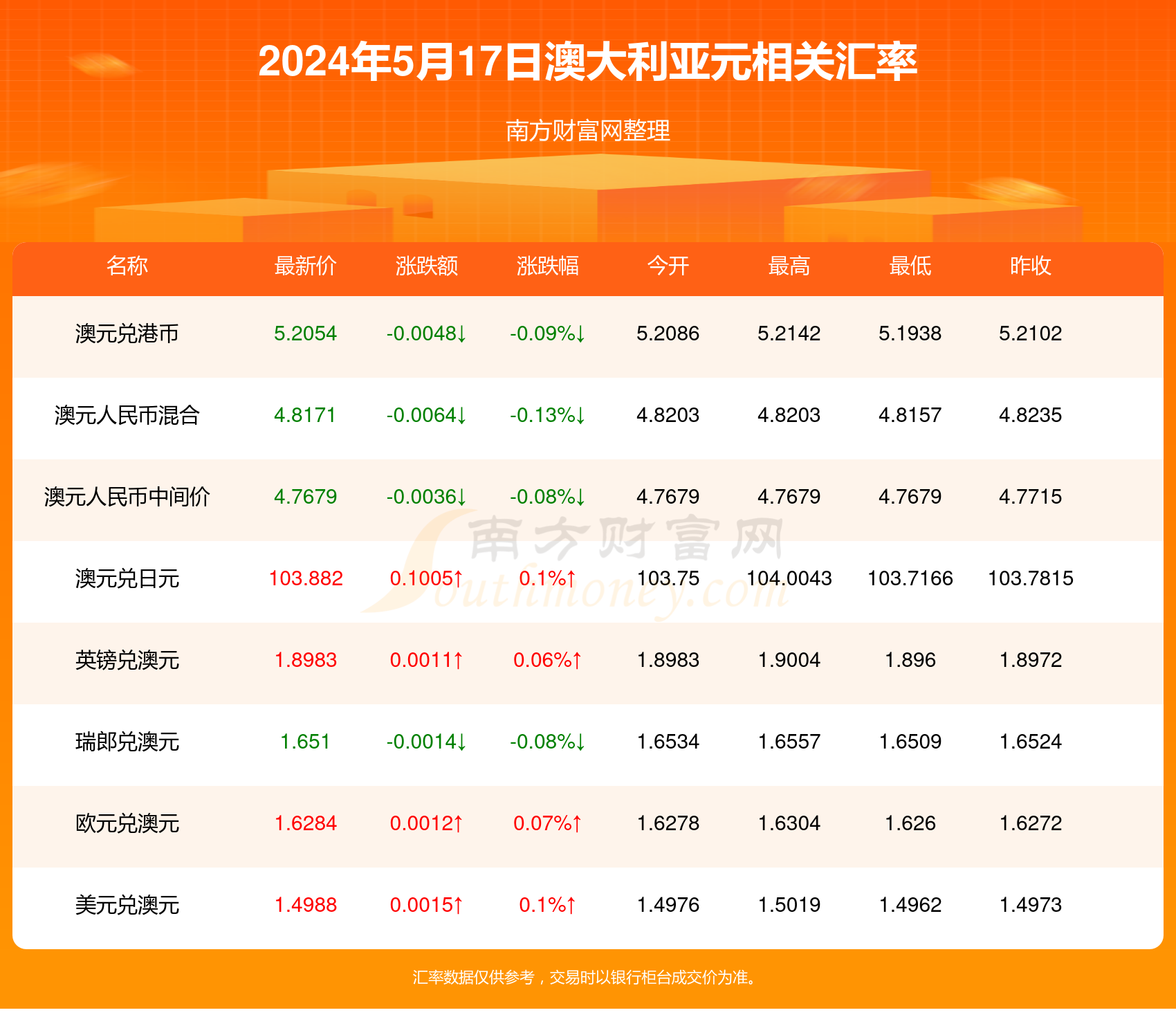 新澳2024年开奖记录,新澳2024年开奖记录详解