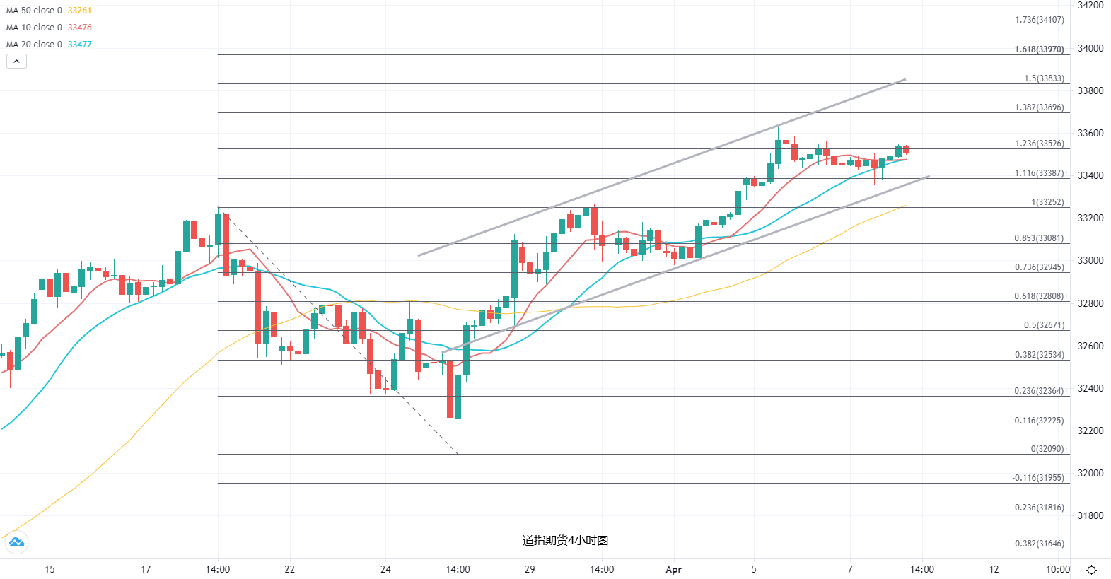 香港今晚开特马+开奖结果66期,香港今晚特马开奖与第66期开奖结果的探索