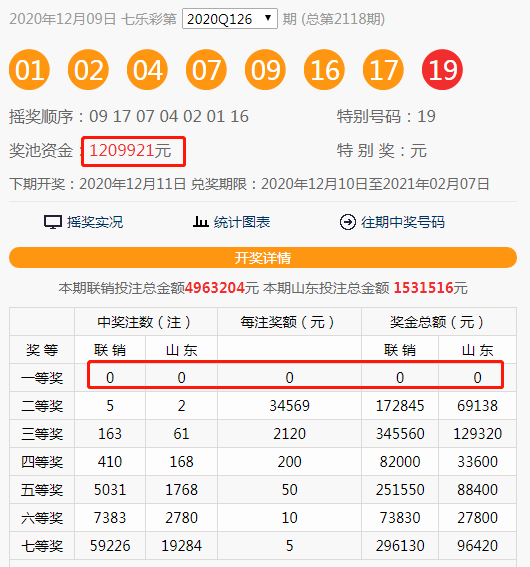 香港4777777开奖结果 开奖结果一,香港4777777开奖结果及开奖结果一深度解析