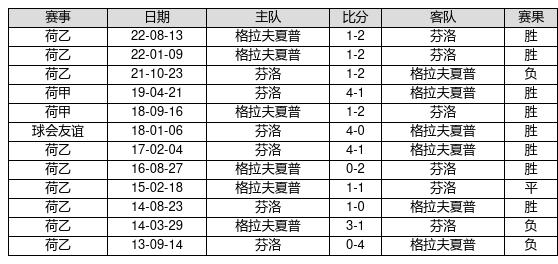 2025年1月10日 第8页