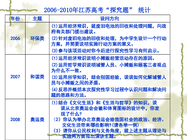 澳门335期资料查看一下,澳门335期资料，探索与查看的重要性