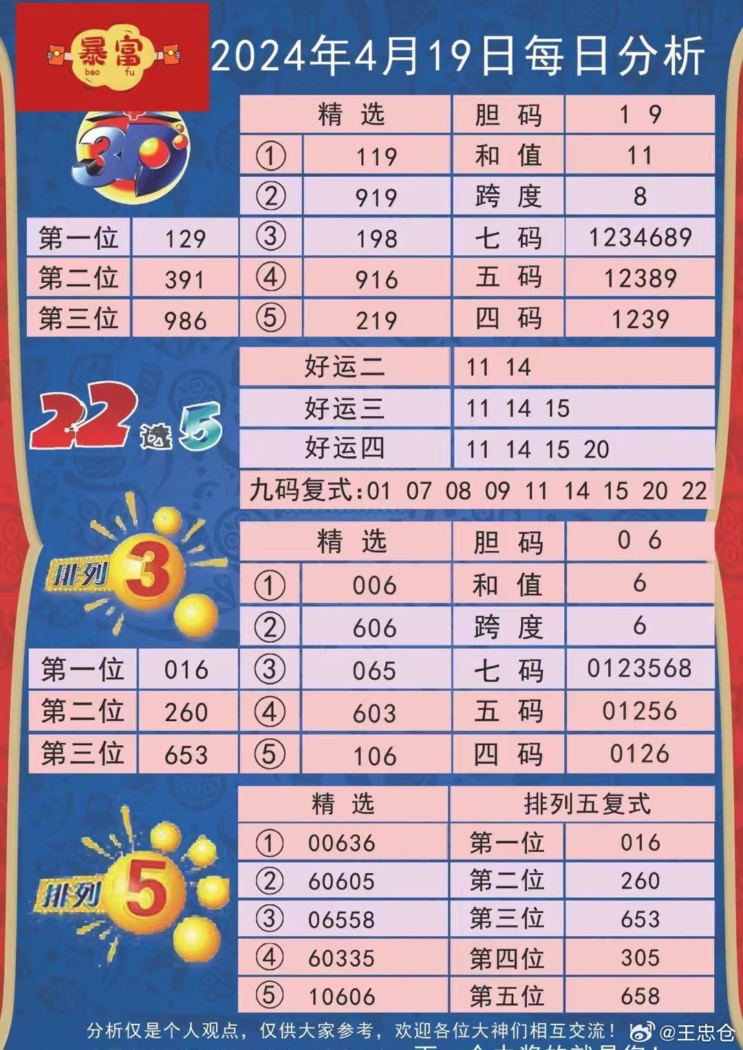 新澳今晚上9点30开奖结果,新澳今晚上9点30开奖结果揭晓，激情与期待的交汇点