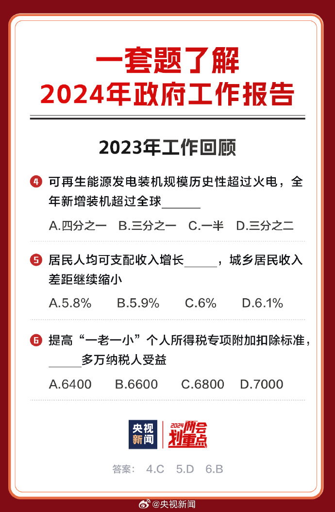 2024资料正版大全,探索未来之门，2024资料正版大全