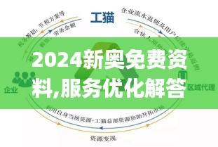 新奥2024免费资料公开,新奥2024免费资料公开，探索与机遇的交汇点