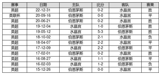 龙凤呈祥_1 第6页