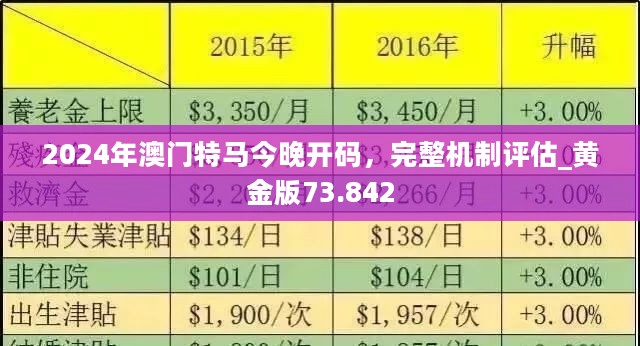 2024年今晚澳门开特马,探索澳门特马文化，2024年今晚澳门开特马展望