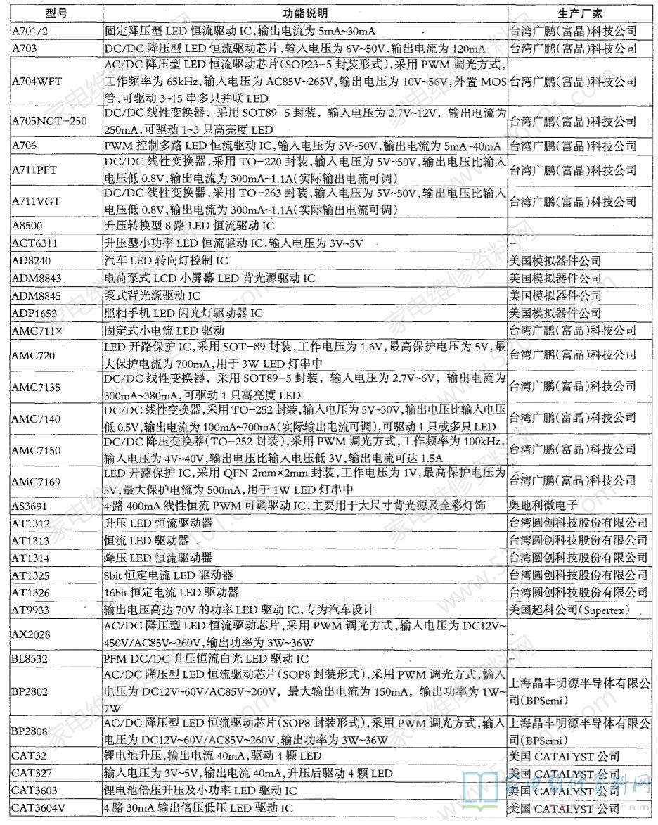 2024澳门资料表,澳门资料表，探索与解读（XXXX年展望）