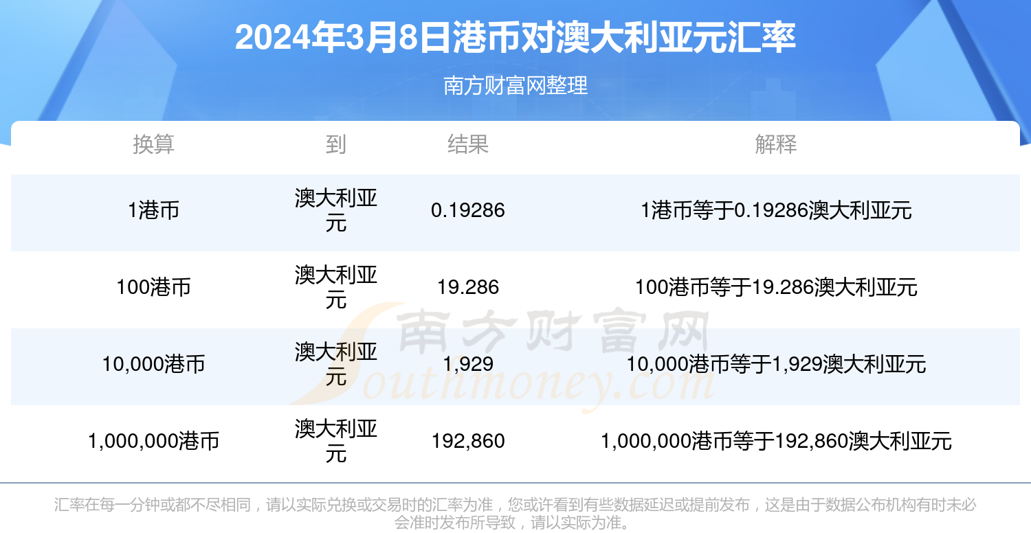 2024香港全年免费资料,探索香港，2024全年免费资料之旅