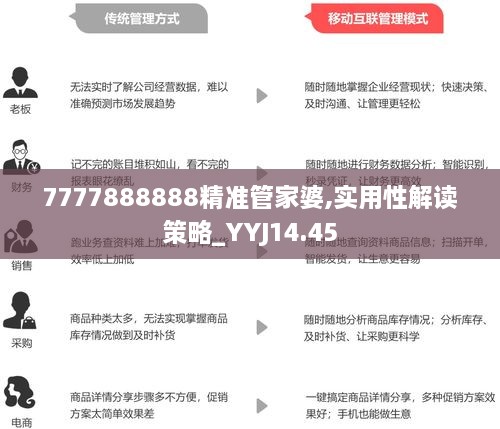 7777788888管家婆精准,揭秘7777788888管家婆精准秘籍，探寻数字背后的秘密