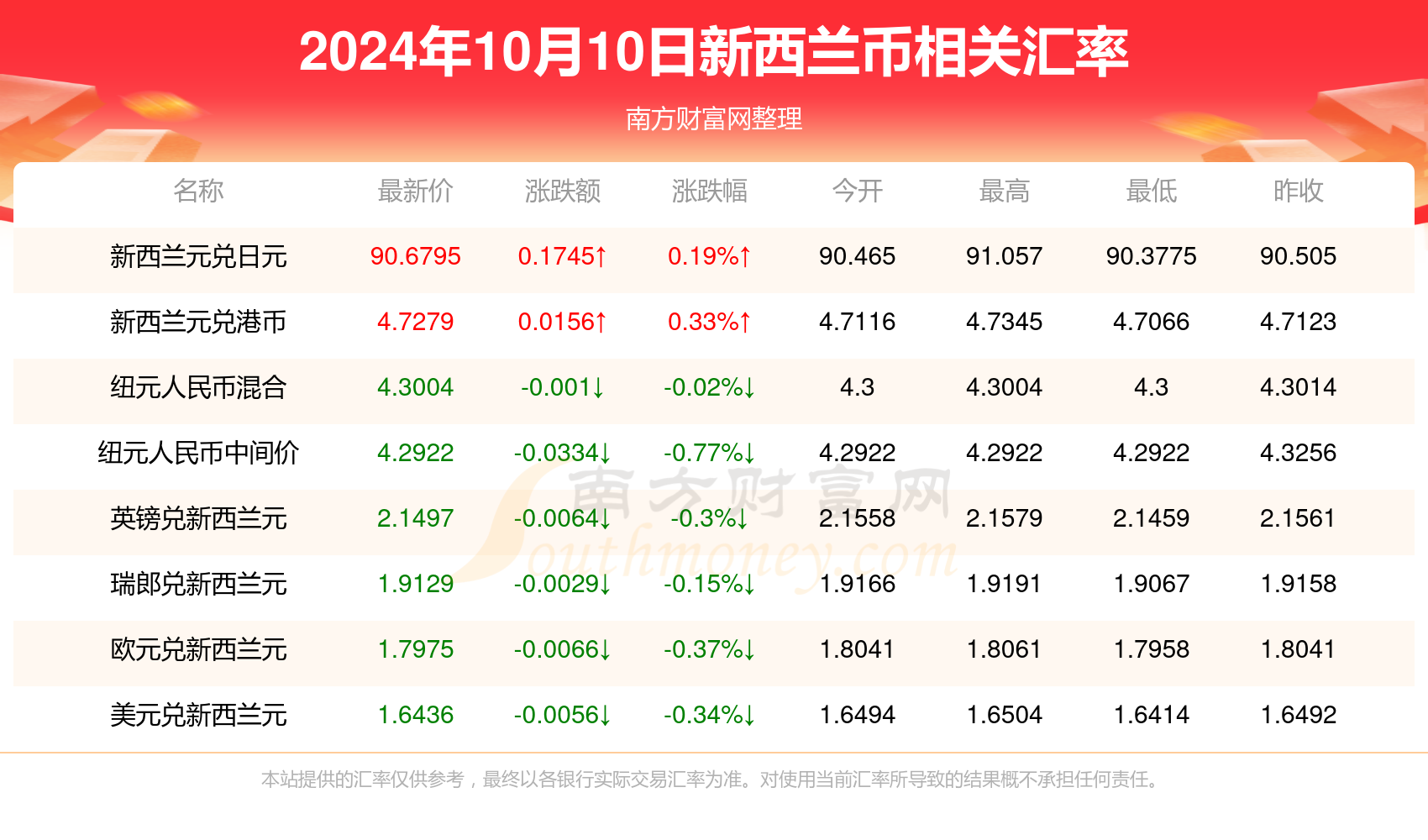 2024年精准资料大全,2024年精准资料大全——一站式获取最新、最全面的信息资源