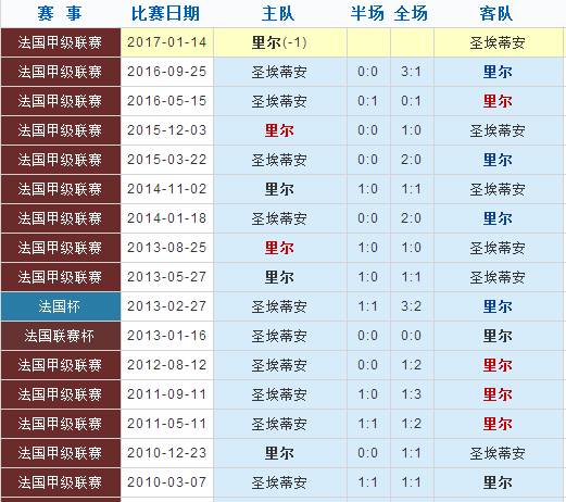 澳门6合开奖结果+开奖记录今晚,澳门六合开奖结果及今晚开奖记录探析