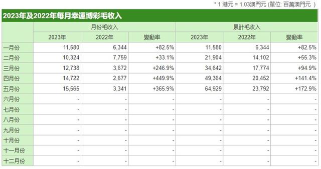 管家婆最准一肖一码澳门码86期,关于管家婆最准一肖一码澳门码86期的探讨与警示——警惕违法犯罪问题的重要性