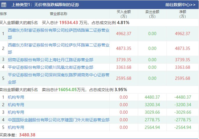 2024新奥历史开奖记录97期,揭秘新奥历史开奖记录第97期，探寻未来的幸运之门（关键词，新奥历史、开奖记录、未来趋势）