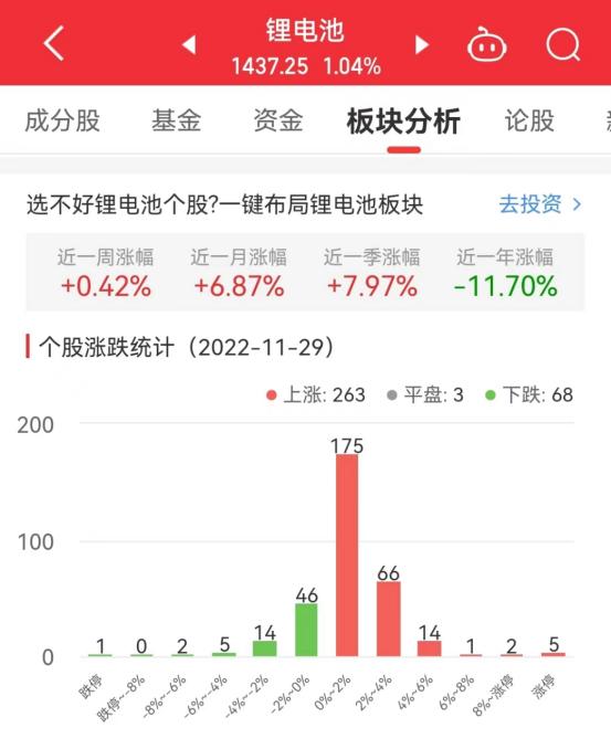 出尔反尔 第5页