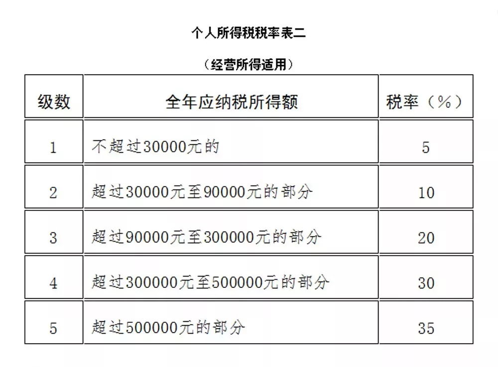 香港正版资料全年免费公开一,香港正版资料全年免费公开，探索与价值的无限延伸