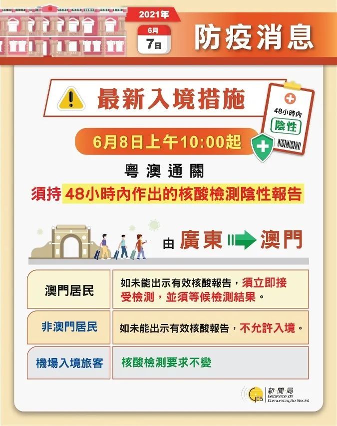 132688ccm澳门传真使用方法,澳门传真使用方法详解，掌握传真技术，轻松应对商务需求