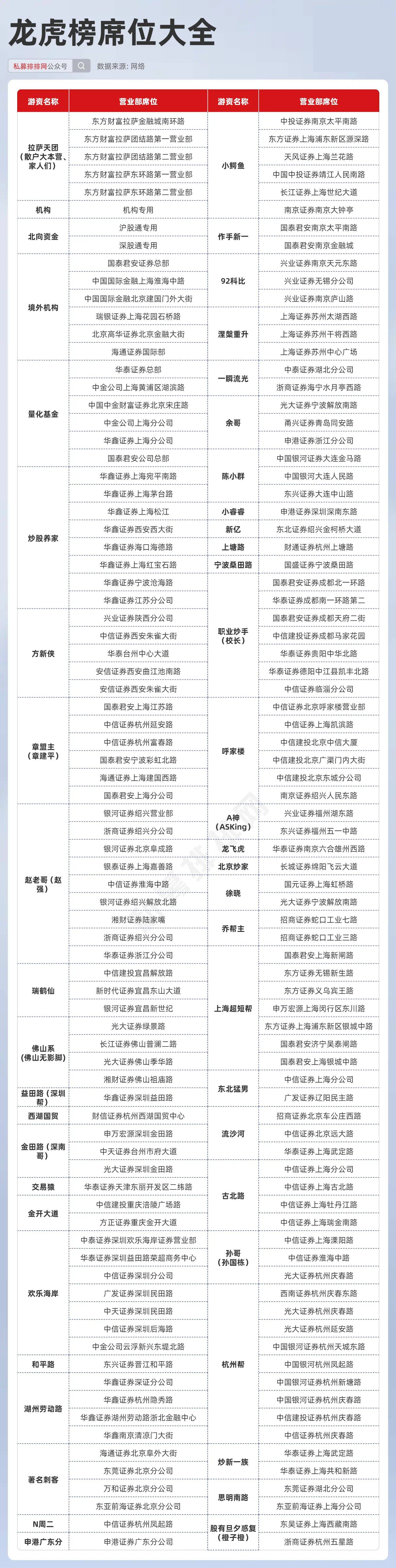 2024年天天彩精准资料,揭秘2024年天天彩精准资料——彩票玩家的必备指南