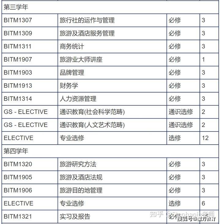 新澳门今期开奖结果查询表图片,新澳门今期开奖结果查询表图片，探索彩票世界的神秘与魅力