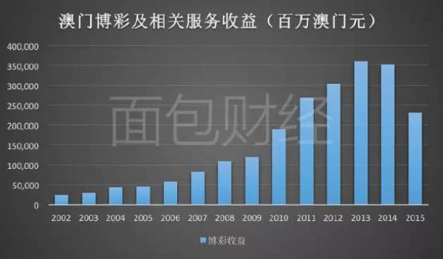 2025年1月14日 第5页