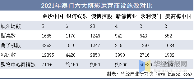 微波粼粼 第5页