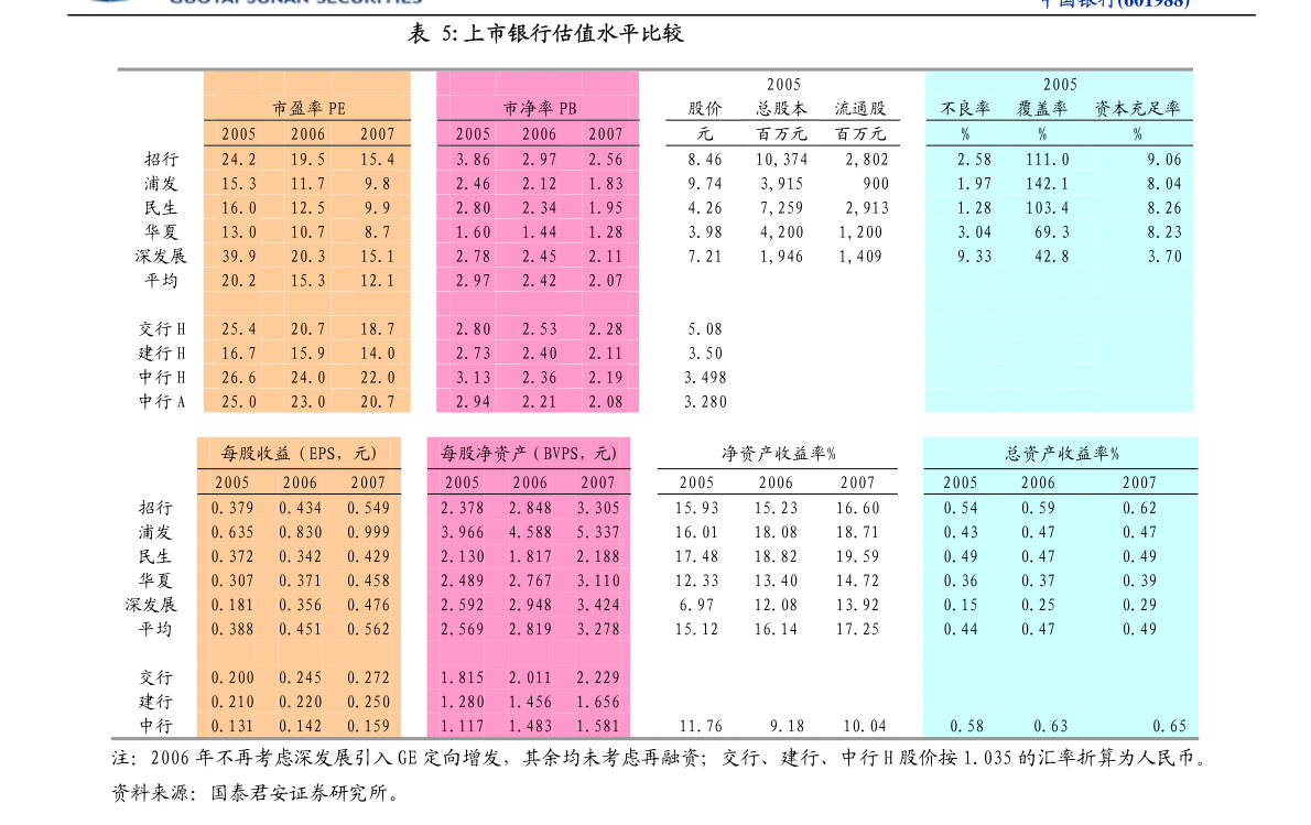 金戈铁马 第5页